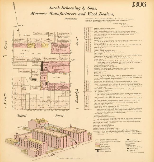 The original 1878 Hexamer survey sheet for the Schoening works, with the building drawing and the site plan together