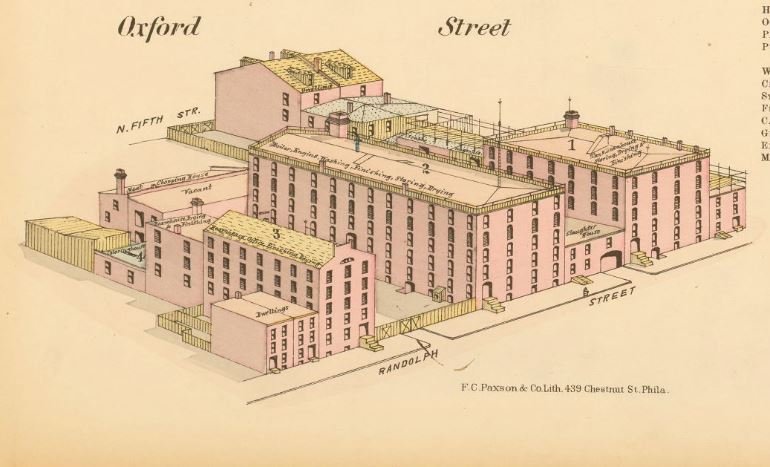 The 1878 Hexamer fire insurance survey drawing of Jacob Schoening and Sons, morocco manufacturers and wool dealers, on Randolph below Oxford Street