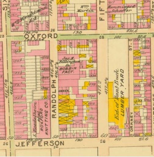A 1910 Philadelphia atlas showing Jas. H. Billington Co. bobbin factory on Randolph Street